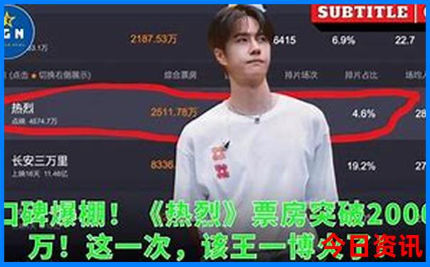 西北6天自驾游最佳路线